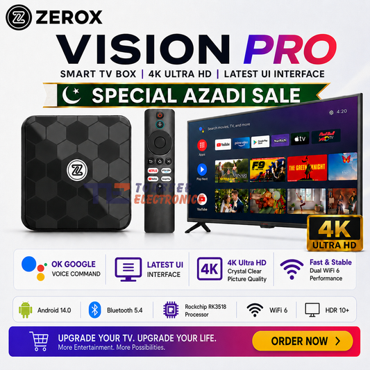 Zerox Vision Pro Android 14 TV Box – 2GB/16GB | RK3518 | BT 5.4 | Wifi 6