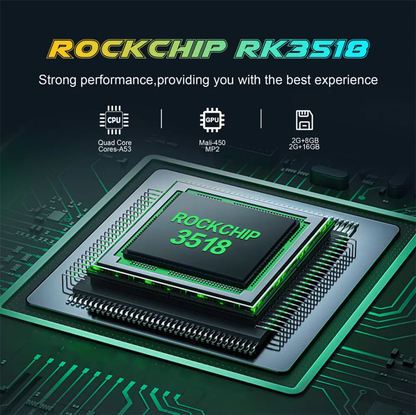 Master Plus Android 14 TV Box – 2GB/16GB | Dynamic UI | WiFi 6 | BT 5.4 | 3 Months Warranty