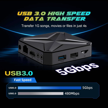 Master Plus Android 14 TV Box – 2GB/16GB | Dynamic UI | WiFi 6 | BT 5.4 | 3 Months Warranty