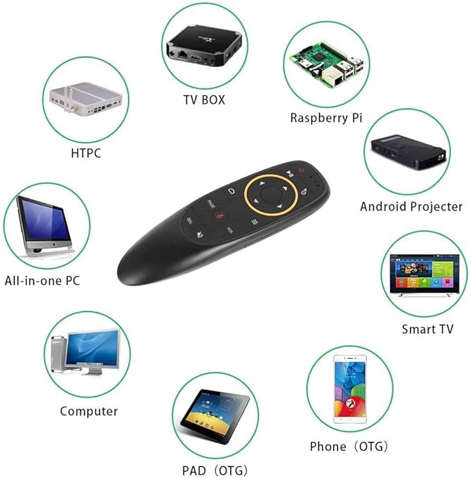 G10 Remote Control 2.4GHz Wireless Air Mouse