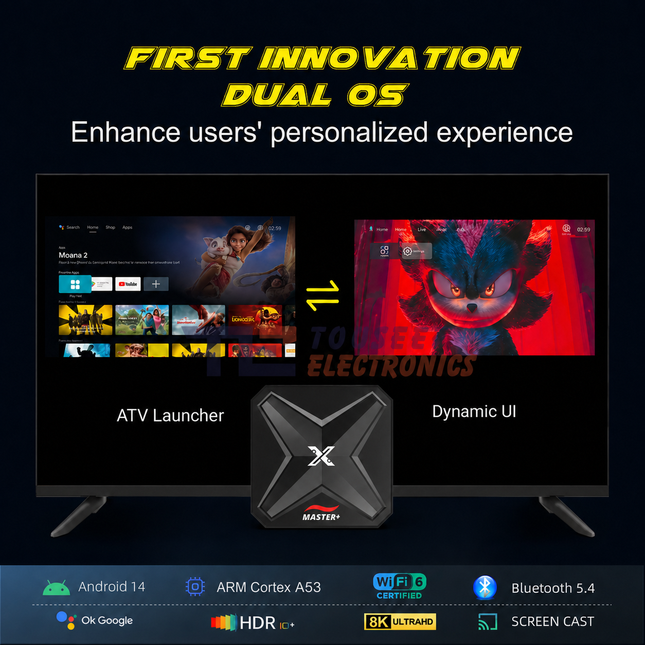 XIONIC Master Plus Gen 2 Android 14 TV Box – 2GB/16GB | Powerful CPU ARM A53 | Dynamic UI | 6 Month Warranty
