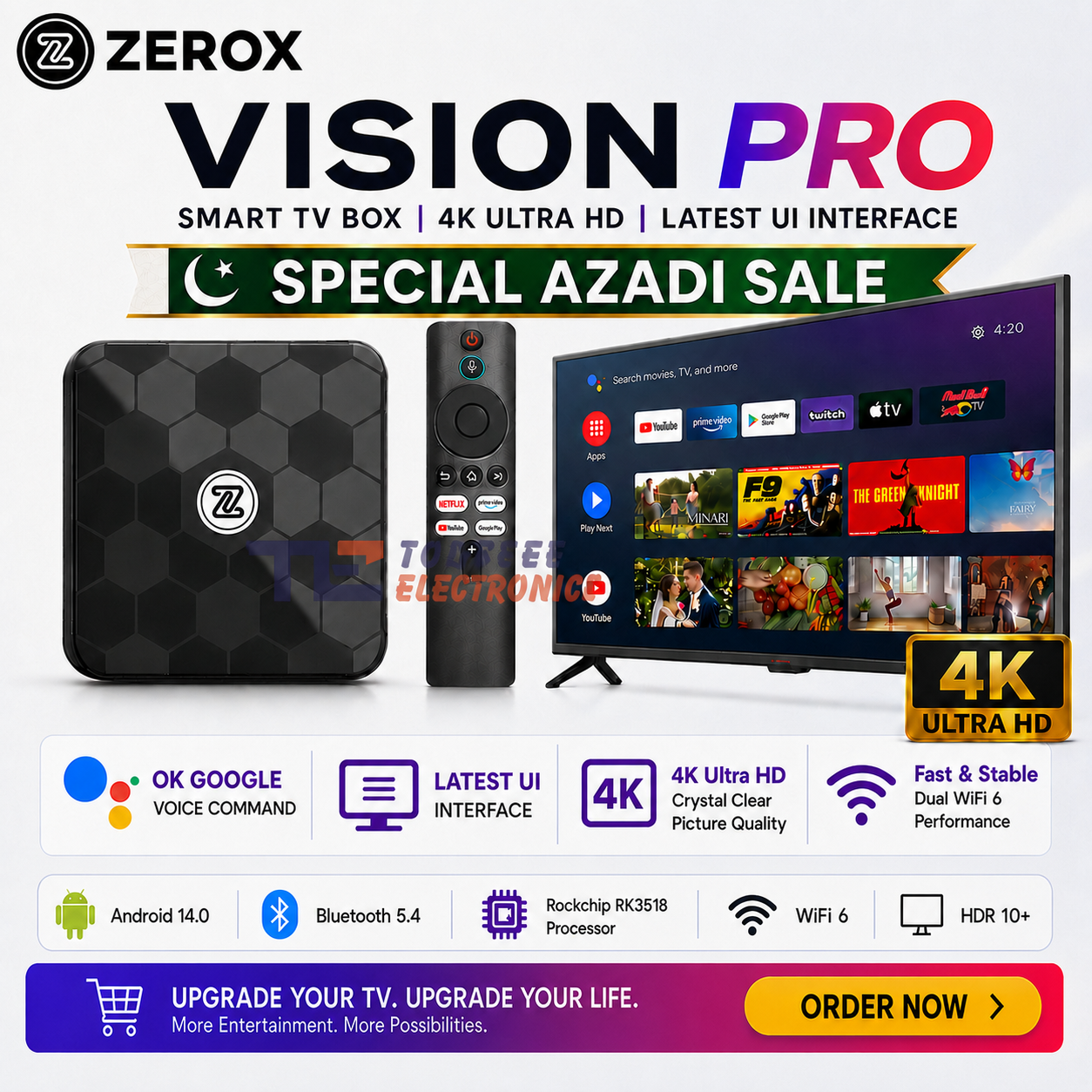 Zerox Vision Pro Android 14 TV Box – 2GB/16GB | RK3518 |  BT 5.4 | Wifi 6