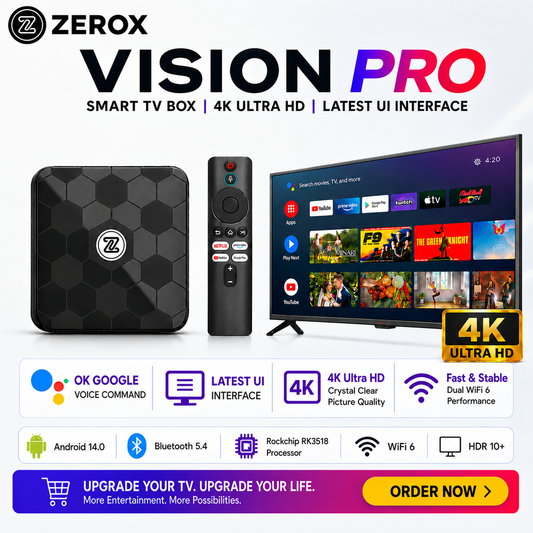 Zerox Vision Pro Android 14 TV Box – 2GB/16GB | RK3518 |  BT 5.4 | Wifi 6