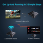 Zerox Vision Pro Android 14 TV Box – 2GB/16GB | RK3518 |  BT 5.4 | Wifi 6