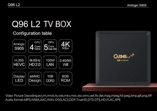 Q96 L2 Android TV Box – 1GB RAM / 8GB ROM - Touseef Electronics