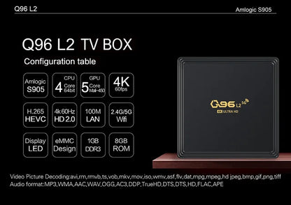 Q96 L2 Android TV Box – 1GB RAM / 8GB ROM - Touseef Electronics