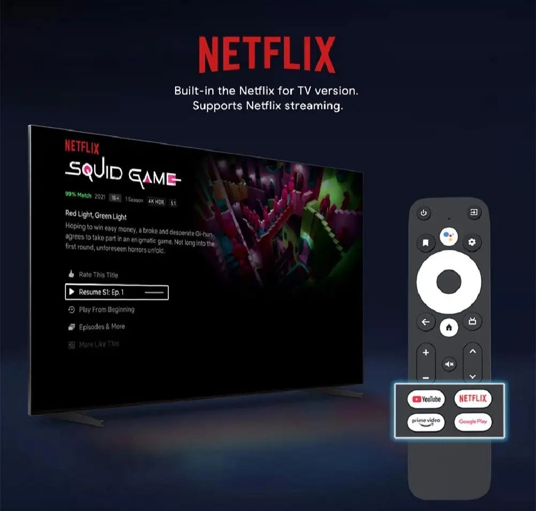 YouTube Pro Android 13 TV Box – 2GB RAM / 8GB ROM | WiFi 6 | Bluetooth 5.4| Voice Remote