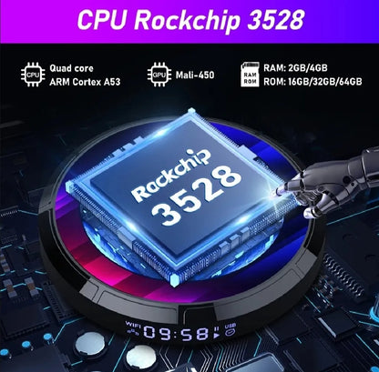 100%Original Android Tv Box H96 Max 4/64 RK-3528 - Touseef Electronics