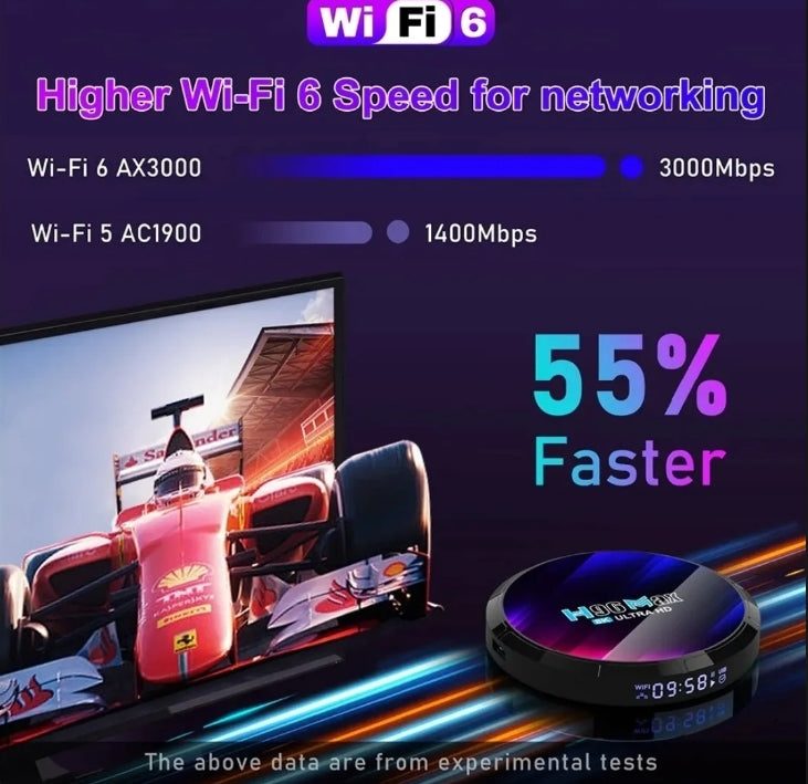 100%Original Android Tv Box H96 Max 4/64 RK-3528 - Touseef Electronics