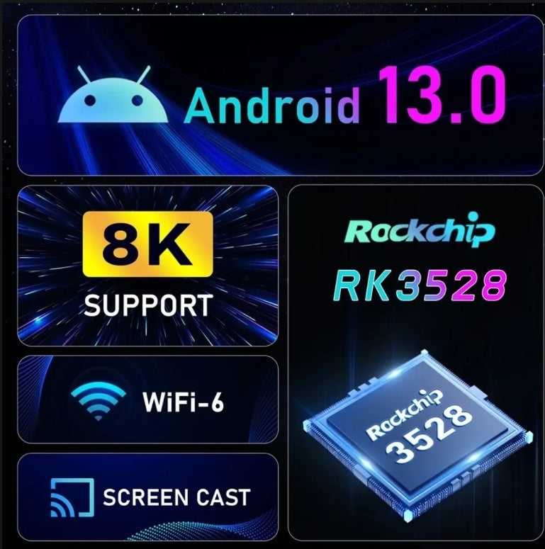 100%Original Android Tv Box H96 Max 4/64 RK-3528 - Touseef Electronics