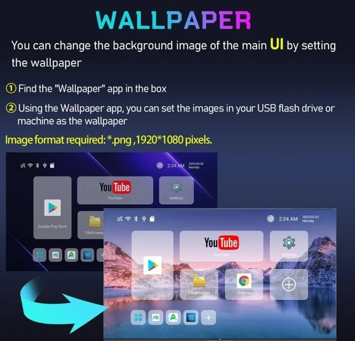 100%Original Android Tv Box H96 Max 4/64 RK-3528 - Touseef Electronics