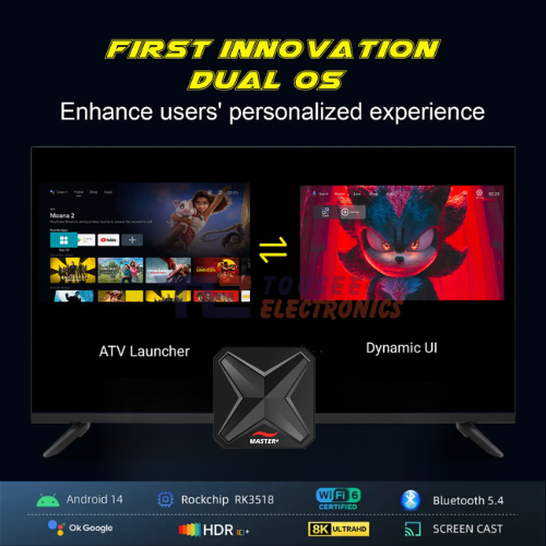 Master Plus Android 14 TV Box – 2GB/16GB | Dynamic UI | WiFi 6 | BT 5.4 | 3 Months Warranty