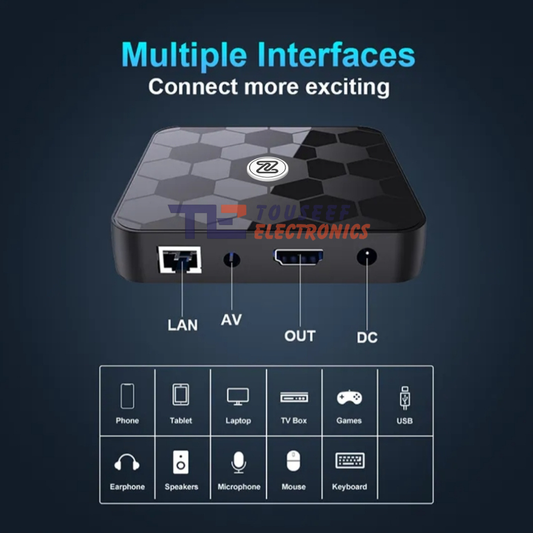 Zerox Vision Pro Android 14 TV Box – 2GB/16GB | RK3518 |  BT 5.4 | Wifi 6